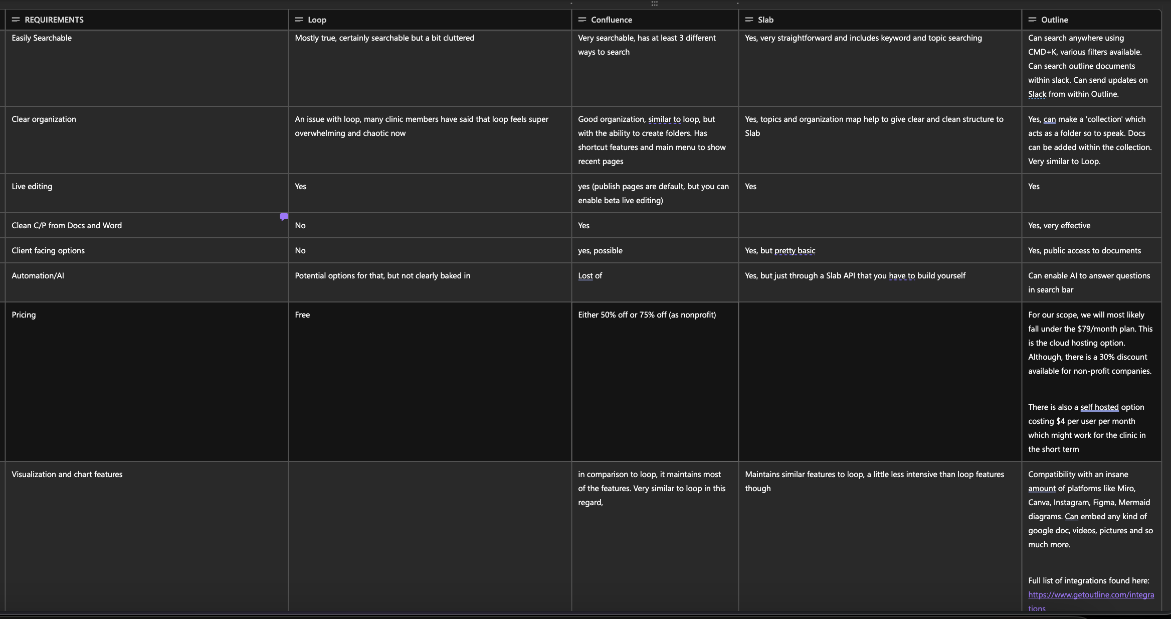 Help Desk Screenshot